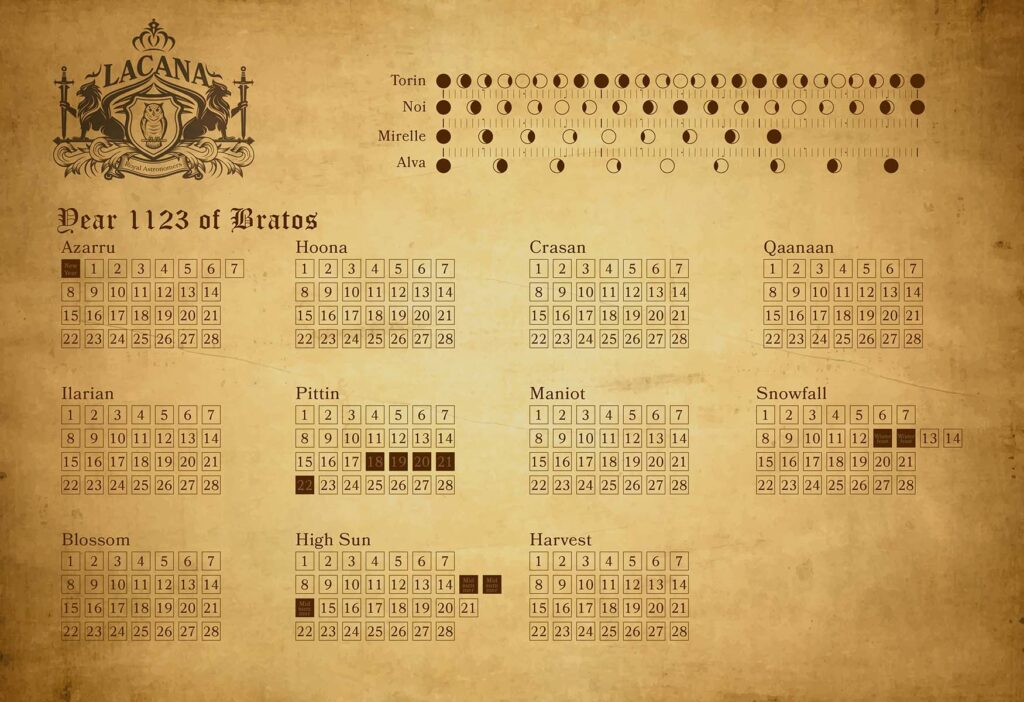 Calendar of Lacana